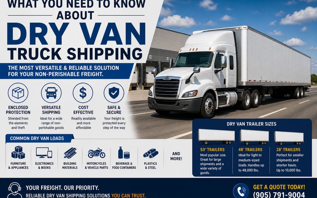What You Need To Know About Dry Van Truck Shipping