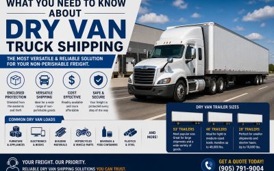 What You Need To Know About Dry Van Truck Shipping